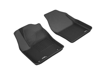 compare product