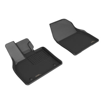 compare product