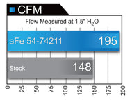 aFe Momentum GT Pro DRY S Intake System 16-17 Chevrolet Camaro V6-3.6L - Burkken Auto Parts