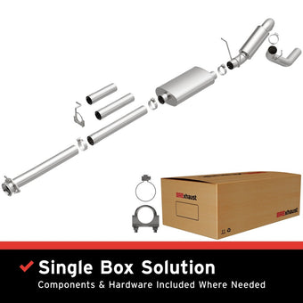compare product