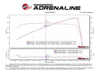 aFe Silver Bullet Throttle Body Spacer 09-18 Nissan 370Z V6-3.7L (VQ37VHR) - Burkken Auto Parts