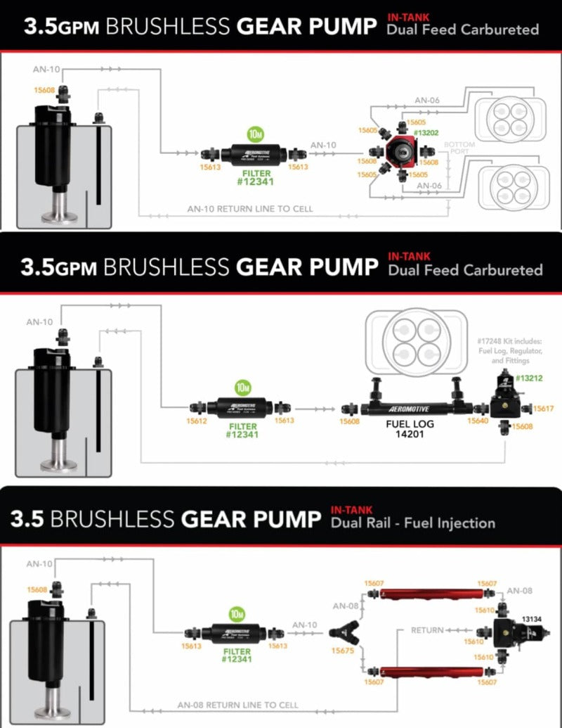 Aeromotive Brushless Spur Gear Fuel Pump w/TVS Controller - Universal - In-Tank - 3.5gpm - Burkken Auto Parts
