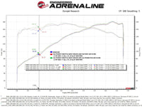 aFe Silver Bullet Throttle Body Spacer 07-13 BMW 328i (E90/E91/E92/E93) L6-3.0L N52 - Burkken Auto Parts