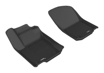 compare product