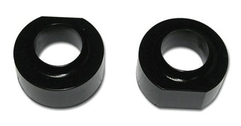compare product