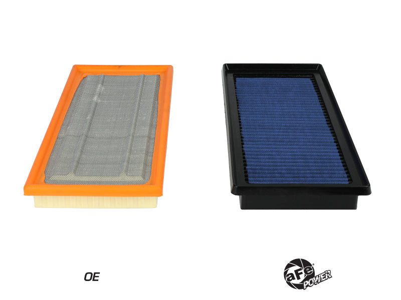 aFe 74-83 Porsche 911 H6-2.7/3.0L (t) Magnum FLOW OE Replacement Air Filter w/ Pro 5R Media - Burkken Auto Parts
