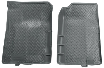 compare product
