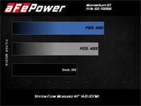 aFe Momentum GT Cold Air Intake System w/ Pro 5R Filter 2020 Ford F-250 / F-350 Super Duty V8-7.3L - Burkken Auto Parts