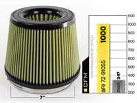 aFe MagnumFLOW Air Filters IAF PG7 A/F PG7 7F x 9B x 7T (Inv) x 7H in - Burkken Auto Parts