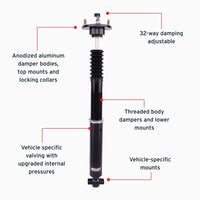 Features and Benefits