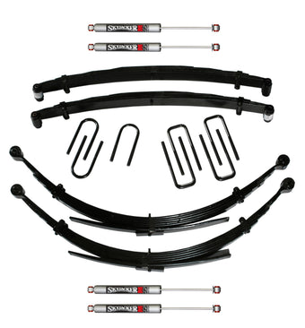 compare product
