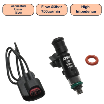 compare product