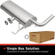 MagnaFlow BRE Exhaust Kit 08-15 Mitsubishi Lancer - Burkken Auto Parts