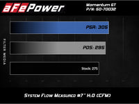 aFe Momentum GT Cold Air Intake System w/ Pro 5R Media Audi A4/Quattro (B9) 16-19 I4-2.0L (t) - Burkken Auto Parts