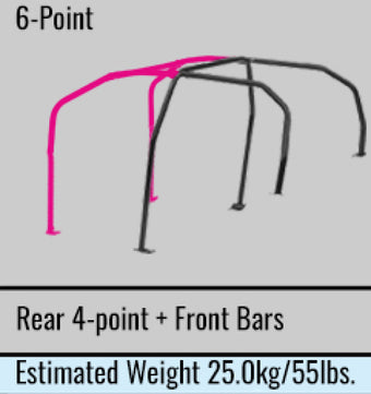 compare product