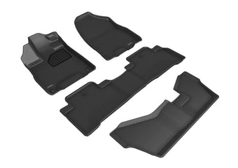 compare product