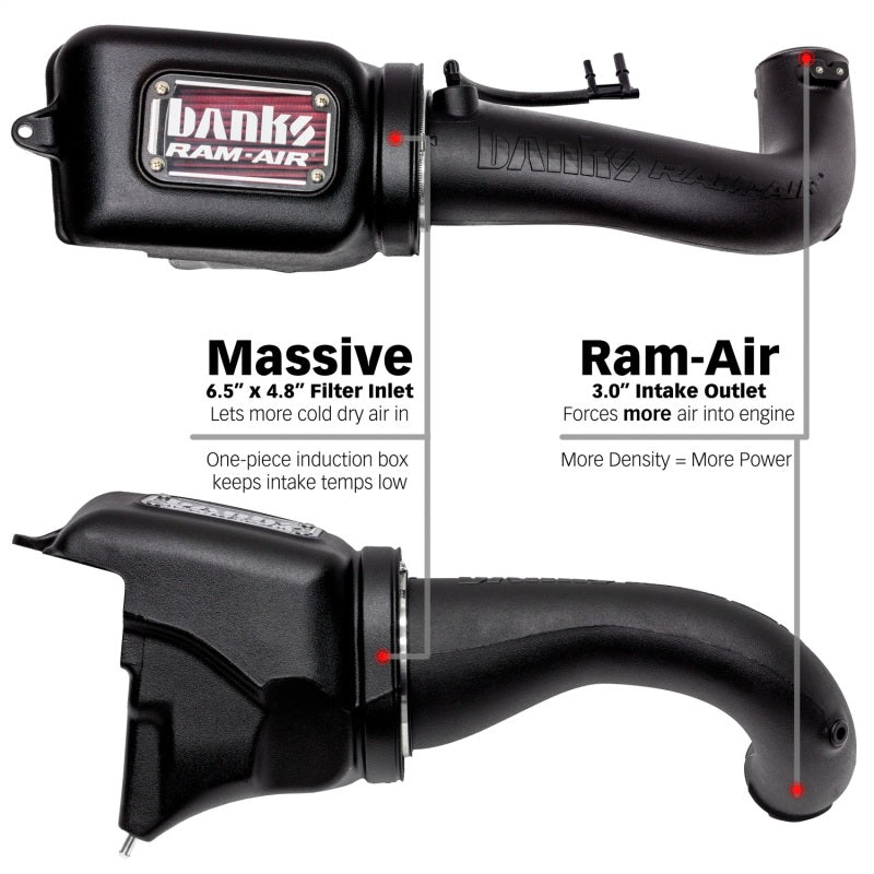 Banks Power 18-21 Jeep 2.0L Turbo Wrangler (JL) Ram-Air Intake System - Burkken Auto Parts