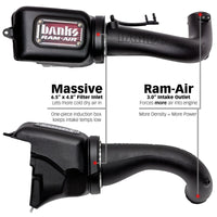 Banks Power 18-21 Jeep 2.0L Turbo Wrangler (JL) Ram-Air Intake System - Burkken Auto Parts