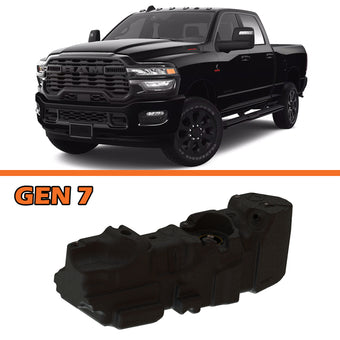compare product