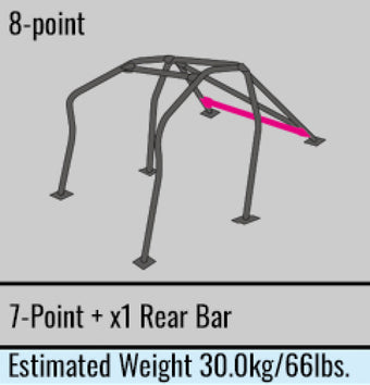 compare product