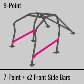 compare product