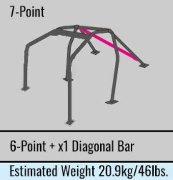 compare product