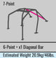 Cusco Chromoly THRU DASH 2 Pass Roll Cage 7 PT Nissan R33 (S/O / No Cancel)