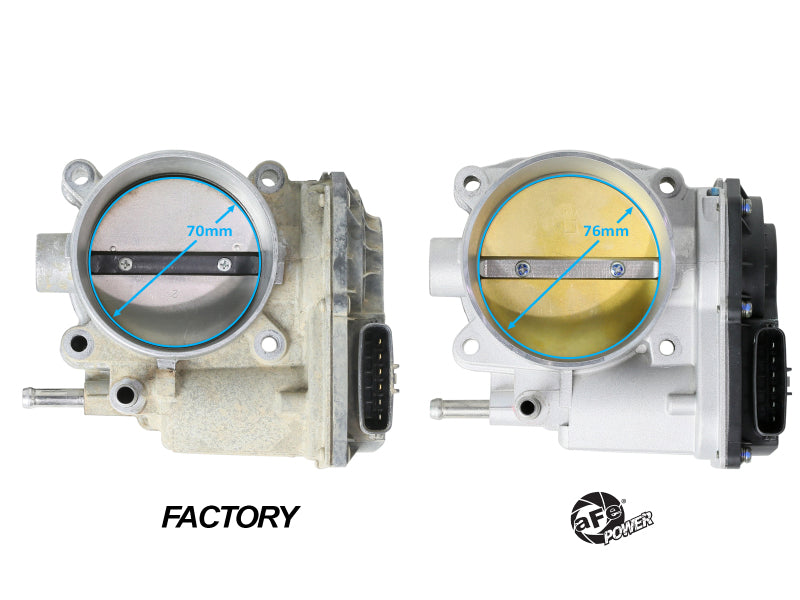 aFe POWER 10-23 Toyota 4Runner V6 4.0L / 10-14 Toyota FJ Cruiser V6 4.0L 76mm Billet Throttle Body - Burkken Auto Parts