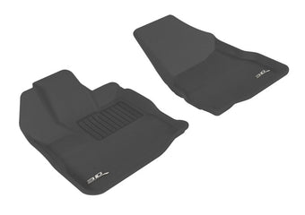compare product