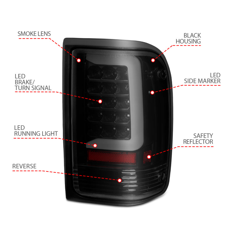ANZO 1993-1997 Ford  Ranger LED Tail Lights w/ Light Bar Black Housing Smoked Lens - Burkken Auto Parts