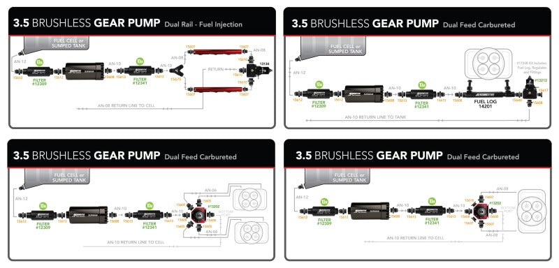 Aeromotive Brushless Spur Gear Fuel Pump w/TVS Controller - In-Line - 3.5gpm - Burkken Auto Parts