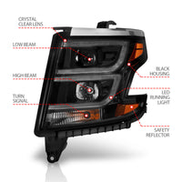 ANZO 2015-2020 Chevy Tahoe Projector Headlights Plank Style Black w/DRL - Burkken Auto Parts