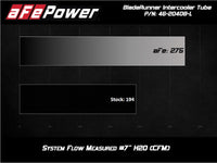 aFe 20-21 BMW Z4 M40i (G29) L6-3.0L (t) B58 BladeRunner 2-1/2in to 3in  Hot-Side Charge Pipe - Blue - Burkken Auto Parts