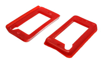 compare product