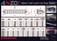 ANZO Rugged Off Road Light 12in 3W High Intensity LED (Spot) - Burkken Auto Parts