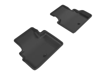 compare product