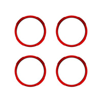 User 2