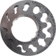 User 1