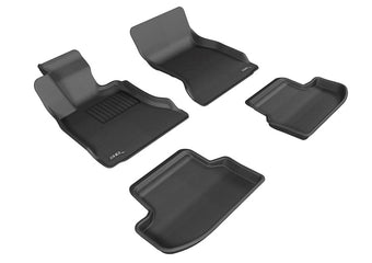 compare product