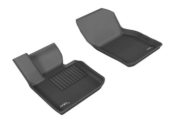 compare product
