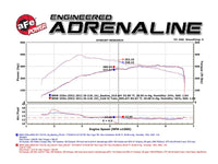 aFe BladeRunner 3in Black Intercooler Tube Cold Side w/ Couplings & Clamps 07-10 BMW 335i 3.0L (tt) - Burkken Auto Parts