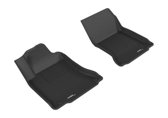 compare product