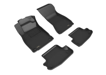 compare product