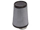 aFe MagnumFLOW Air Filters IAF PDS A/F PDS 3in F x 6in B x 4-3/4in T x 9in H - Burkken Auto Parts