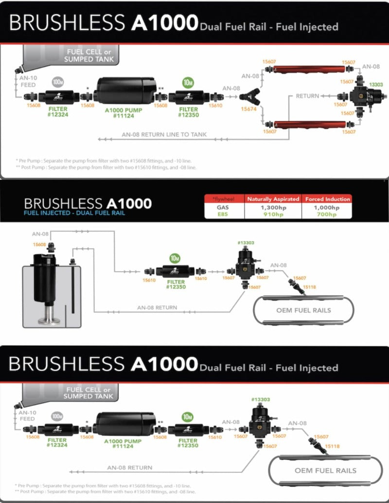 Aeromotive Variable Speed Controlled Fuel Pump - Module - w/Fuel Cell Pickup - Brushless A1000 - Burkken Auto Parts