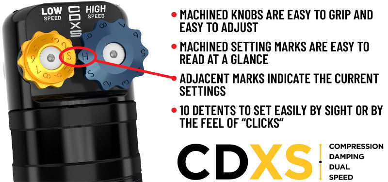 ICON 2022+ Toyota Tundra 0-1.5in Rear 2.5 Series Shocks VS CDXS RR - Pair - Burkken Auto Parts