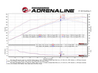 aFe Scorcher GT Power Module 09-19 Nissan GTR (R35) V6-3.8L (tt) - Burkken Auto Parts