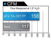 aFe Takeda Intake Stage-2 Polished Pro DRY S 09-17 Nissan 370Z V6 3.7L - Burkken Auto Parts