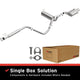 MagnaFlow BRE Exhaust Kit 12-17 Buick Verano 2.4L - Burkken Auto Parts