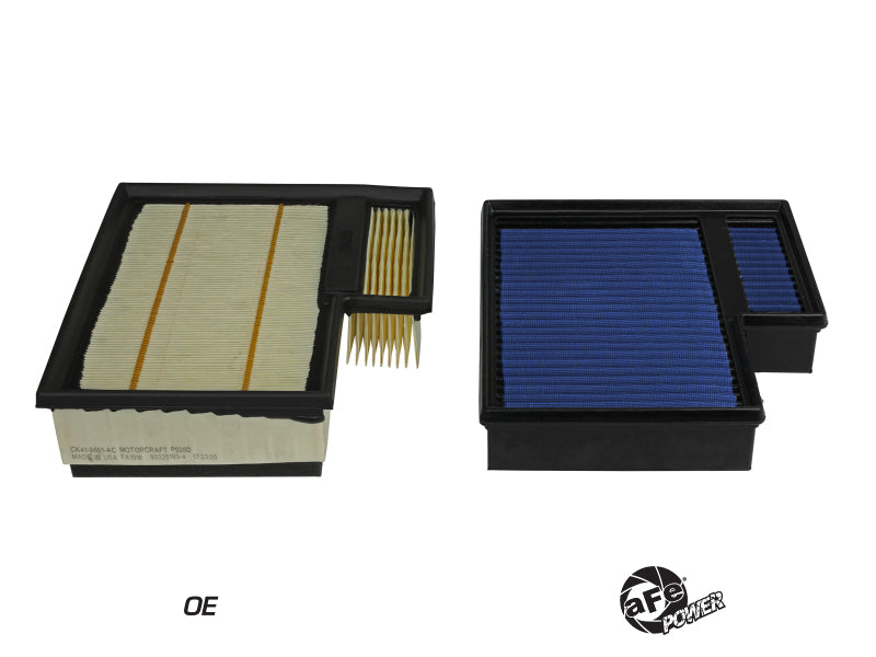 aFe MagnumFLOW OE Air Filter Pro 5R 15-20 Ford Transit V6-3.5L - Burkken Auto Parts